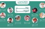 شیوع همزمان کرونا و آنفلوانزا در خوزستان