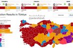‏۹۵ درصد آرای نتخابات شهرداری ها و محلی ترکیه شمارش شد و حزب اردوغان شکست سنگینی از رقیبش خورد.